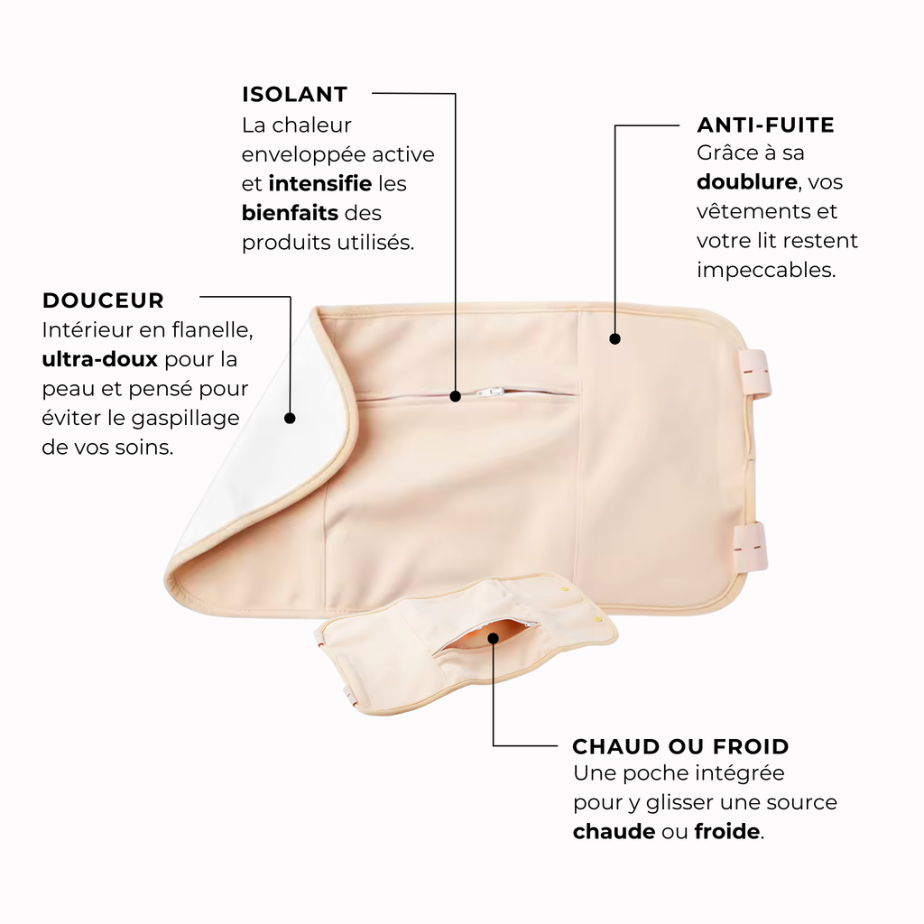 Enveloppement ventral ancestral